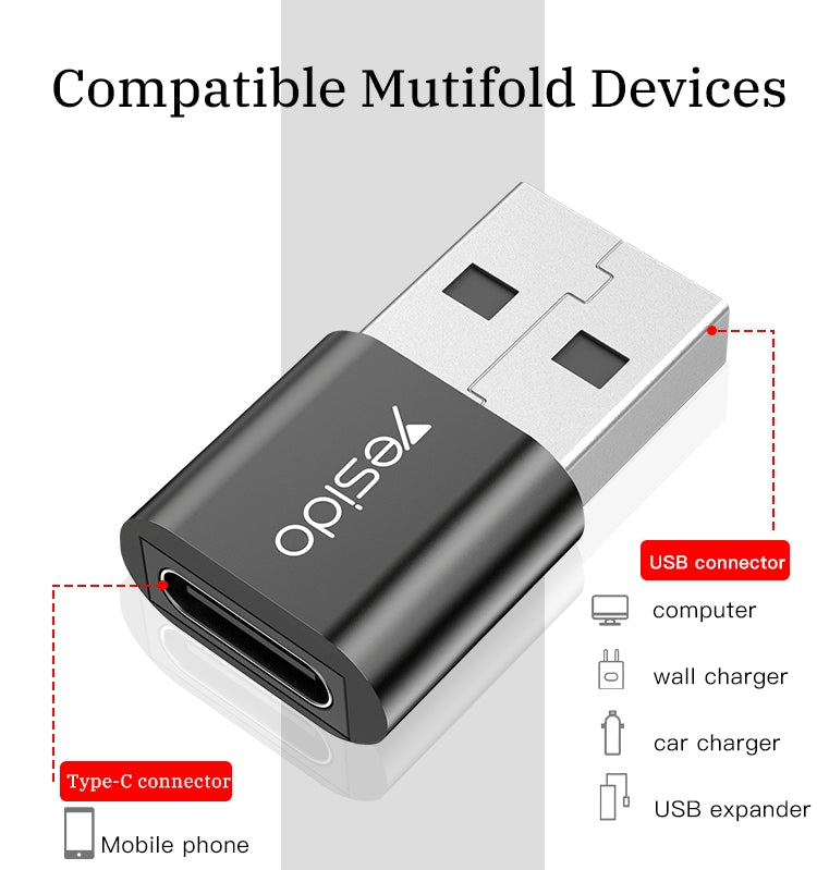 Adattatore da USB-C Femmina a USB-A Maschio per Trasferimento Dati e Ricarica Veloce. GS09