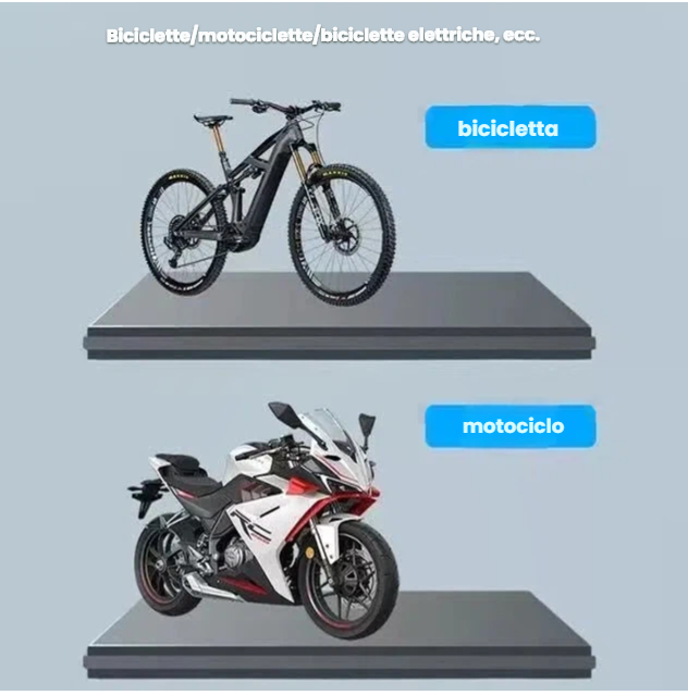 Supporto impermeabile per bicicletta/moto/monopatino