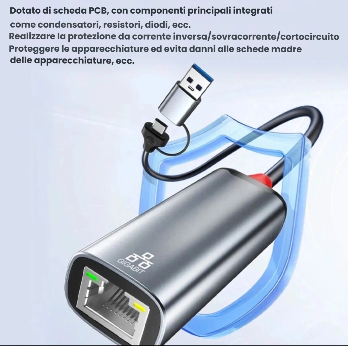 Adattatore 2 IN 1 da USB+USB-C/Type-C a Ethernet, Trasmissione Cablata ada alta velocità a 1000 Mbps. HB26