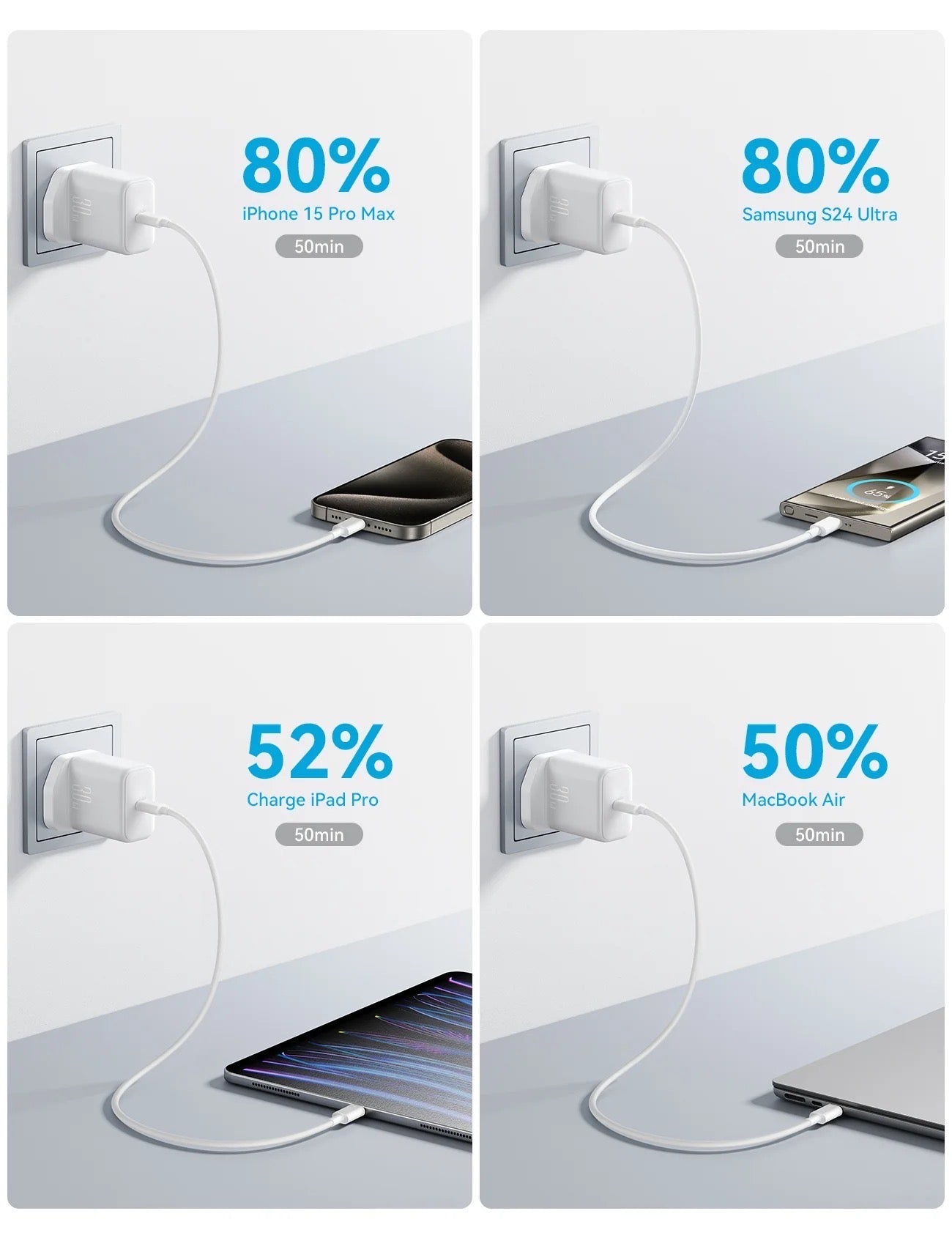 Carica batteria PD30W Fast charger