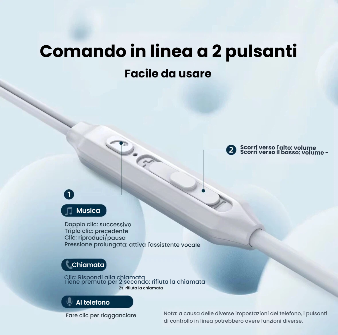 Auricolari In-Ear con Filo a Connettore USB-C, Qualità Audio HiFi con Microfono Integrato, ideare per Android, IOS, Table e Laptop