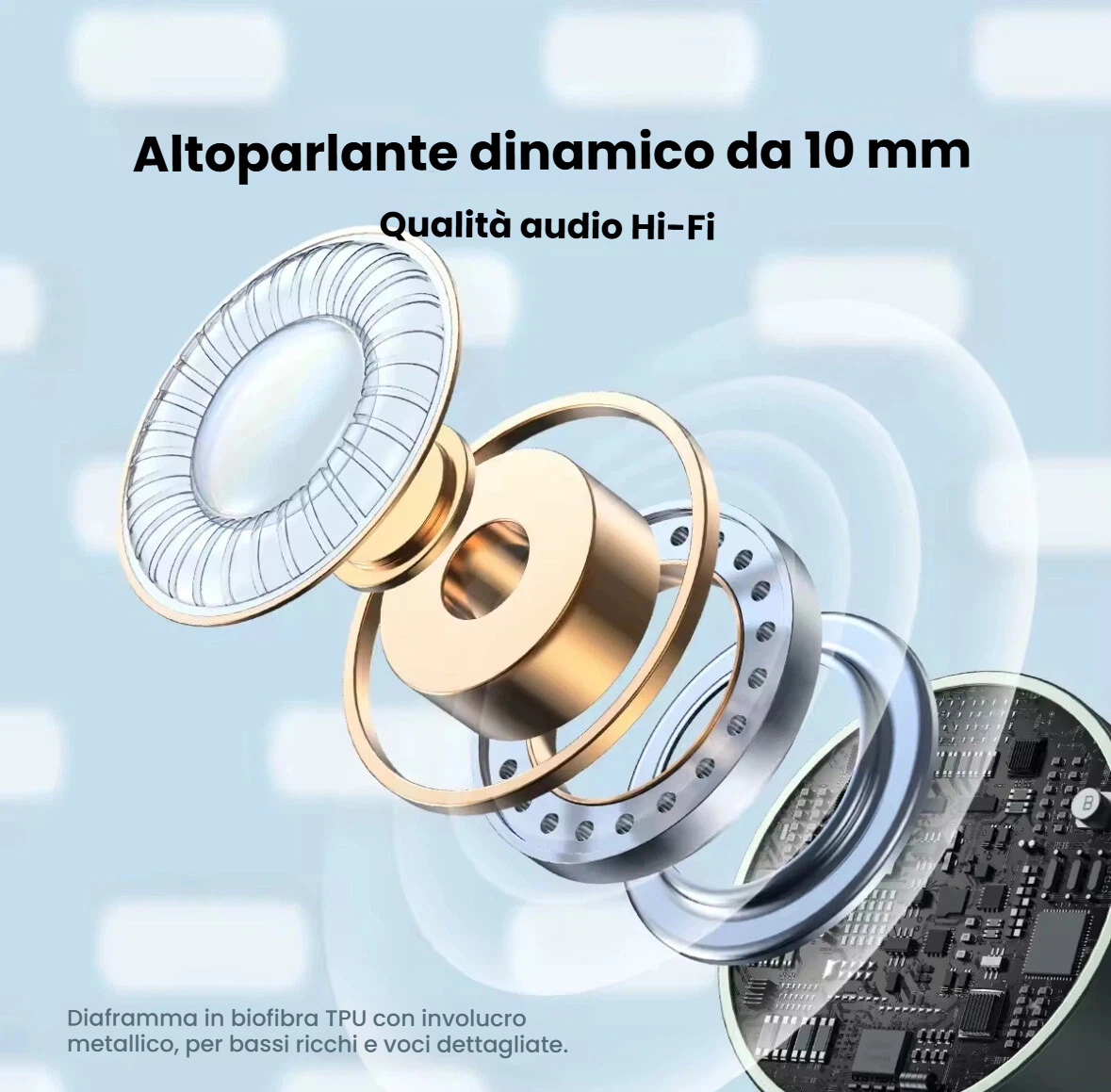 Auricolari In-Ear con Filo a Connettore USB-C, Qualità Audio HiFi con Microfono Integrato, ideare per Android, IOS, Table e Laptop